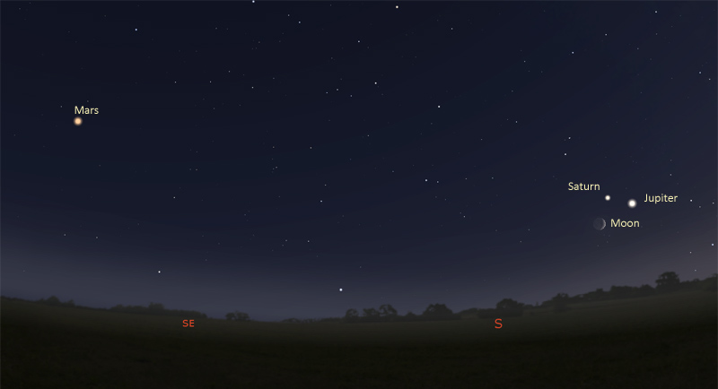 Sky during NAW