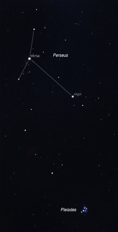 M45finder